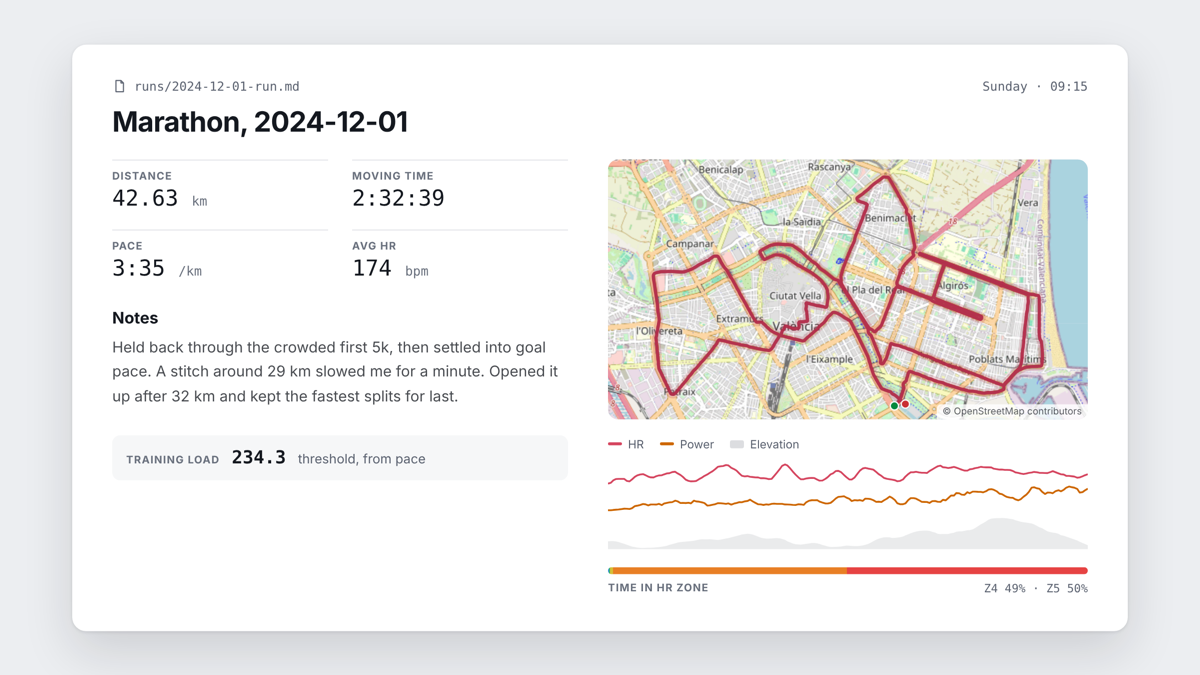 Example fitdocs workout page: summary stats, route map, heart-rate and power chart, and notes